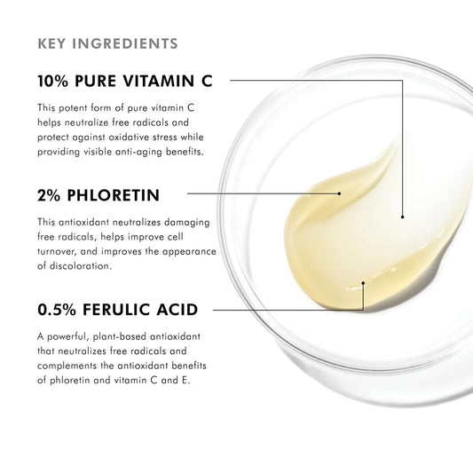 SkinCeuticals Phloretin CF Sérum Antioxidante 30 ml