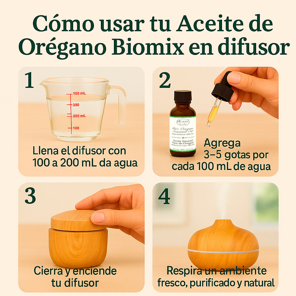 Aceite Esencial 100% Puro de Orégano grado Alimenticio, Terapéutico 120 Ml