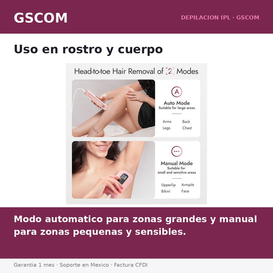 Depiladora IPL Luz Pulsada 999,999 Disparos - Rostro y Cuerpo - GSCOM
