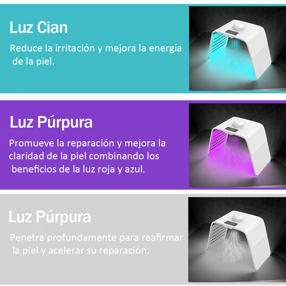 Máquina LED Fototerapia 7 Colores + Nano Spray Rejuvenecimiento Facial, Antiarrugas, Hidratación Profesional SPA, Aparatología, Cosmetología