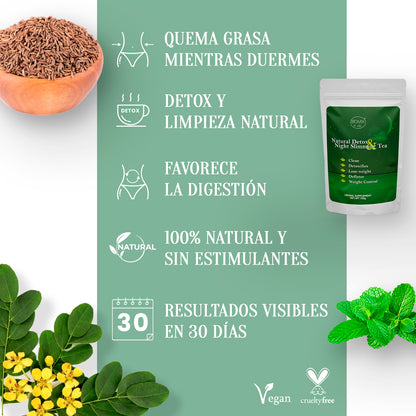 Té Adelgazante Nocturno 100%Natural 30 Días Detox Control de Peso