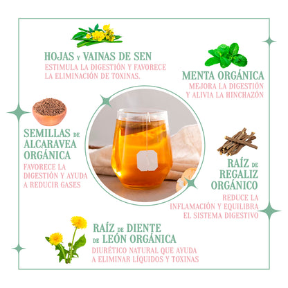 Té Adelgazante Nocturno 100%Natural 30 Días Detox Control de Peso