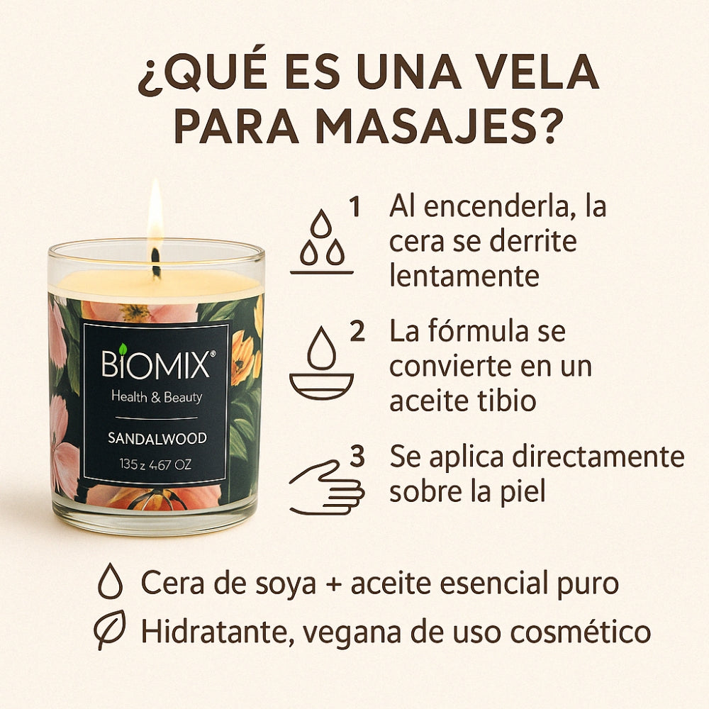 Premium Spa Set: 2 Candles with Sandalwood and Freesia Essential Oils + 4 15-in-1 Masks with Stem Cells, Collagen, Argan, and Ceramides | Vegan