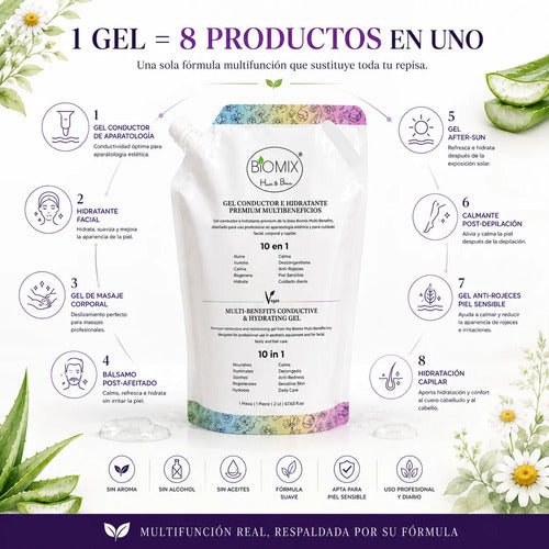 Gel Conductor e Hidratante Pro 10 en 1