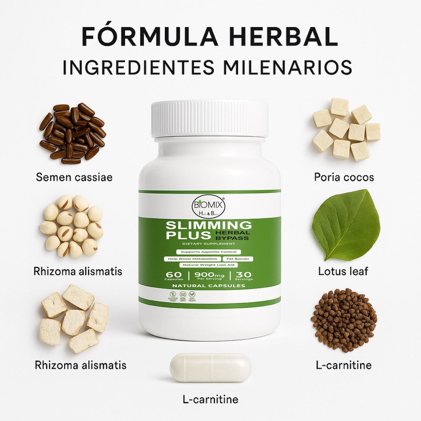 Herbal Bypass Slimming Plus Capsules Natural Slimming 30 Servings