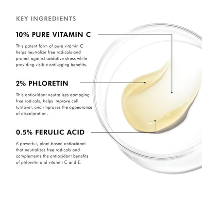 SkinCeuticals Phloretin CF Sérum Antioxidante 30 ml