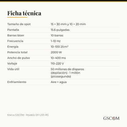 Soprano Rose Gold 2 en 1 — Depilación Láser Diodo 755/808/1064 nm + Picosegundo 532/1064/1320 nm