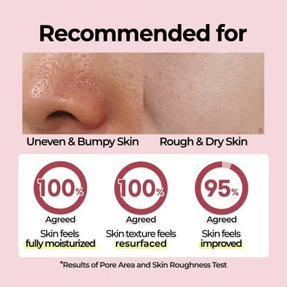 Numbuzin No.3 Skin Softening Serum 30ml