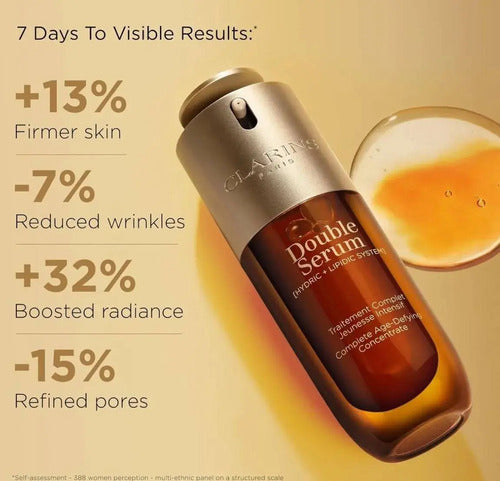 Clarins Double Serum 100ml Travel Exclusive Complete Age Con