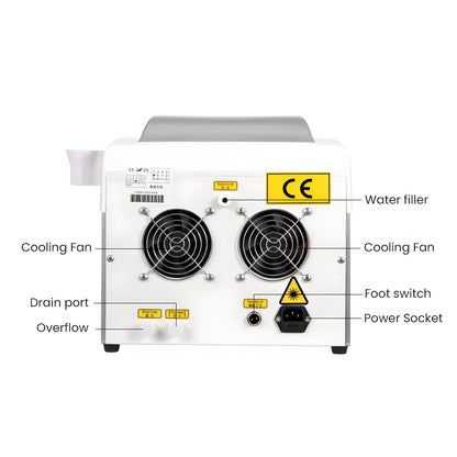 Panel trasero: ventiladores, llenado de agua, drenaje, pedal y toma de corriente