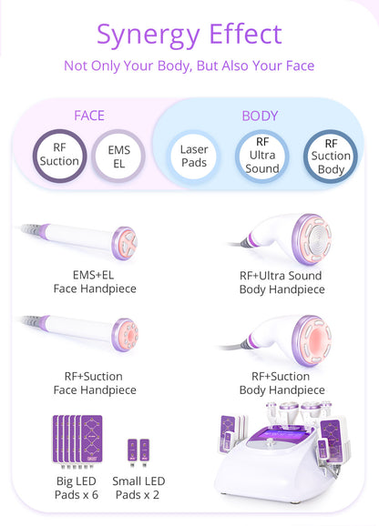 Cavitación 30K S Shape 5 en 1 Profesional — GSCOM