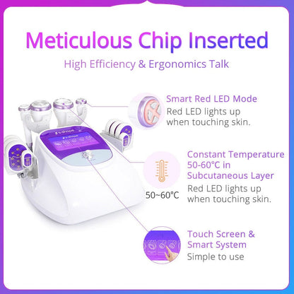 S Shape Ultrasonido + RF + 30K + EL — Lifting Corporal Profesional — GSCOM