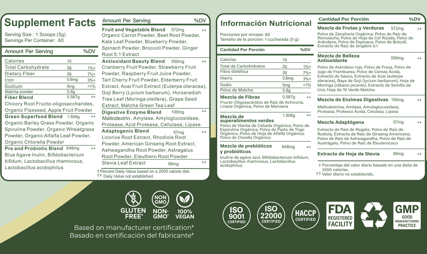 Super Greens Superfood Powder with Probiotics, Antioxidants, Fiber, and Enzymes for Making Sugar-Free and Gluten-Free Shakes (60 Servings)