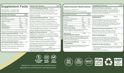 Super Greens Superfood Powder with Probiotics, Antioxidants, Fiber, and Enzymes for Making Sugar-Free and Gluten-Free Shakes (60 Servings)