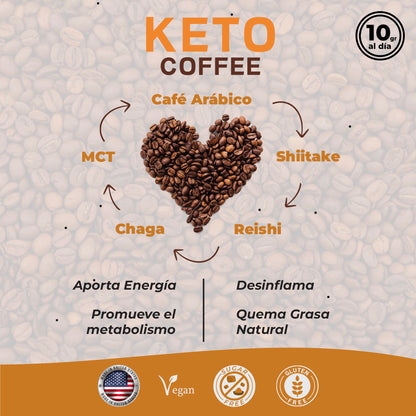 Café Keto Termogénico con MCT, Chaga, Shiitake, Reishi Sin Gluten, Vegano 30 Servicios