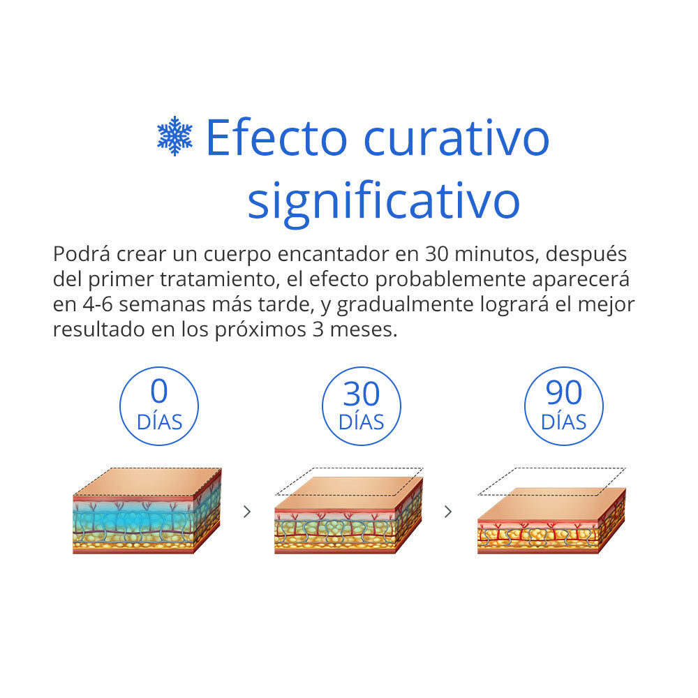 Criolipólisis Profesional 2 Cabezales – Reducción de Grasa, Modelado y Definición Corporal