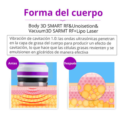 Multifunconal 6 en 1 de Cavitación Ultrasónica 40K, Radiofrecuencia, Vacum y Lipolaser de Alta Precisión