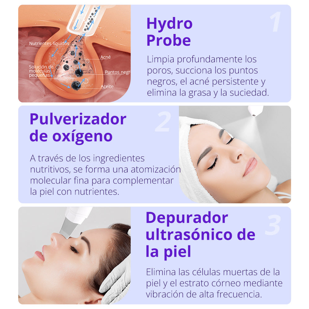 Equipo Profesional de Limpieza Facial 6 en 1  Hydrodermoabrasión, Peeling Ultrasónico, Martillo Frío-Calor, BIO, Spray Atomizador y Radiofrecuencia Facial Reafirmante