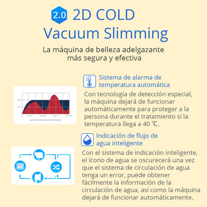 Criolipólisis Profesional 2 Cabezales – Reducción de Grasa, Modelado y Definición Corporal