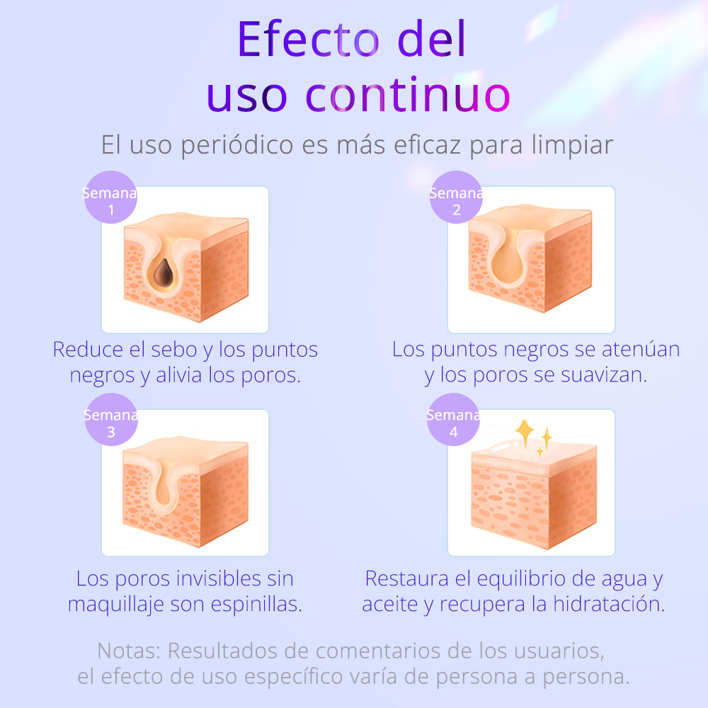Equipo Profesional de Limpieza Facial 6 en 1  Hydrodermoabrasión, Peeling Ultrasónico, Martillo Frío-Calor, BIO, Spray Atomizador y Radiofrecuencia Facial Reafirmante