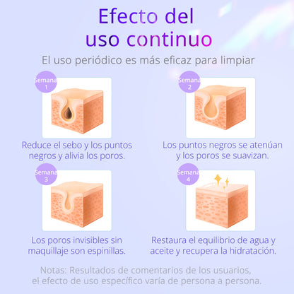 Equipo Profesional de Limpieza Facial 6 en 1  Hydrodermoabrasión, Peeling Ultrasónico, Martillo Frío-Calor, BIO, Spray Atomizador y Radiofrecuencia Facial Reafirmante
