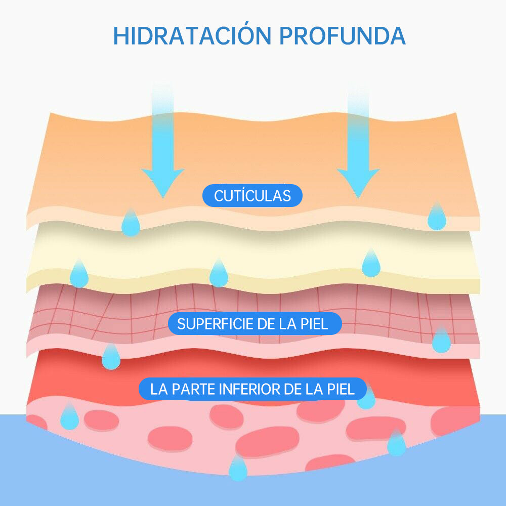 Máquina Hidrofacial 6 en 1  Limpieza Profunda, Microdermoabrasión, Radiofrecuencia, Ultrasonido, Pulverizador, Terapia Fría – Profesional para Spa y Estética