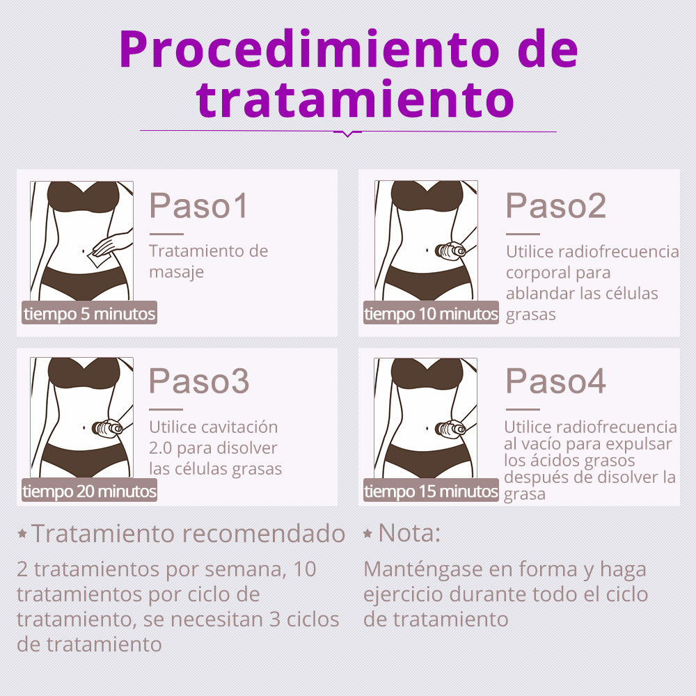 Multifunciona Portátil de 5 en 1 con Cavitación  2.5 de 40K, Radiofrecuencia Facial y Corporal, Vacuum RF, LED y Terapia de Succión para SPA en Casa o Cabina