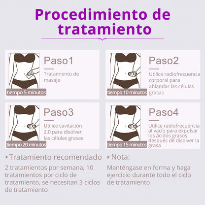 Multifunciona Portátil de 5 en 1 con Cavitación  2.5 de 40K, Radiofrecuencia Facial y Corporal, Vacuum RF, LED y Terapia de Succión para SPA en Casa o Cabina