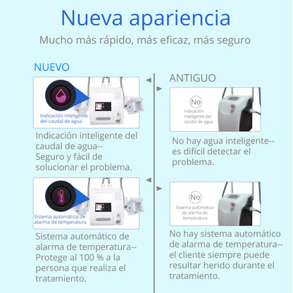 Criolipólisis Profesional 2 Cabezales – Reducción de Grasa, Modelado y Definición Corporal