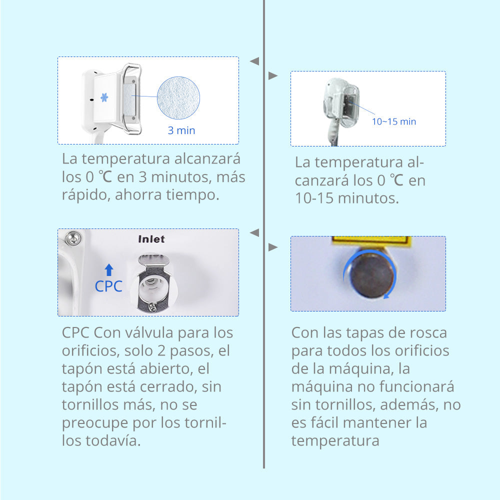 Criolipólisis Profesional 2 Cabezales – Reducción de Grasa, Modelado y Definición Corporal