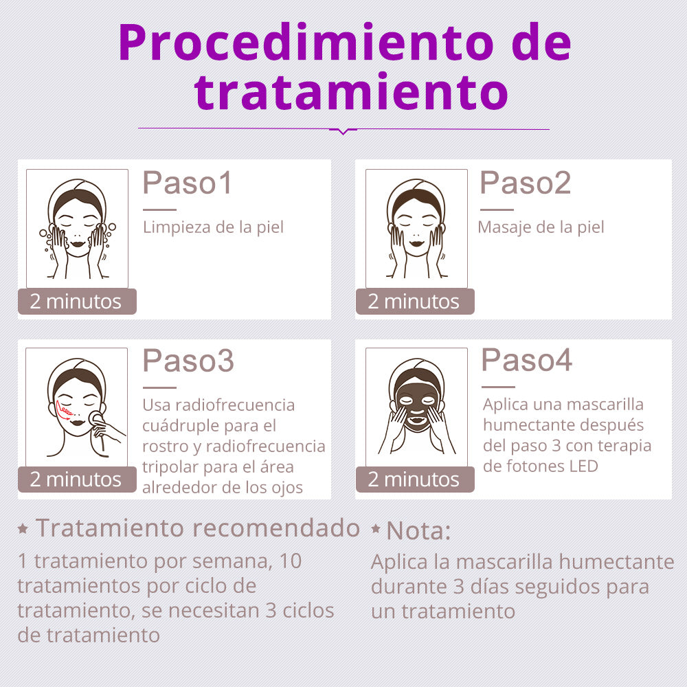 Multifunciona Portátil de 5 en 1 con Cavitación  2.5 de 40K, Radiofrecuencia Facial y Corporal, Vacuum RF, LED y Terapia de Succión para SPA en Casa o Cabina