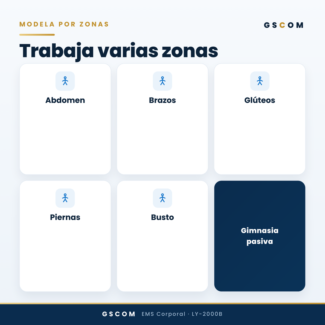 Equipo EMS Profesional Microcorriente Modelado Corporal Abdomen Brazos Glúteos Piernas Senos Reafirmante