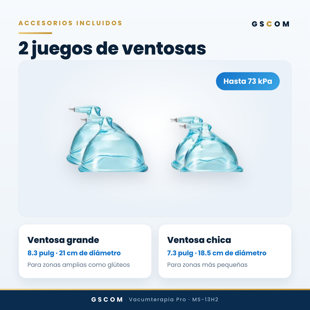 Vacumterapia Pro con 5 Modos y Pantalla Táctil - Realzador Profesional de Glúteos