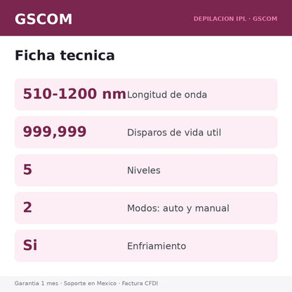 Depiladora IPL Luz Pulsada 999,999 Disparos - Rostro y Cuerpo - GSCOM