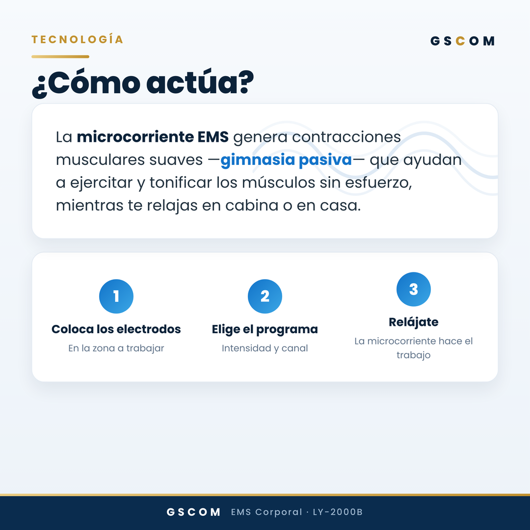 Equipo EMS Profesional Microcorriente Modelado Corporal Abdomen Brazos Glúteos Piernas Senos Reafirmante