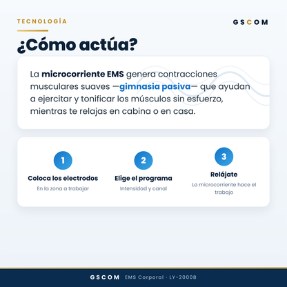 Equipo EMS Profesional Microcorriente Modelado Corporal Abdomen Brazos Glúteos Piernas Senos Reafirmante