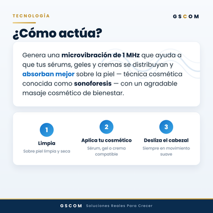 Ultrasonido Facial Profesional 1 MHz Cosmético 3 Cabezales — Rostro y Cuerpo | GSCOM