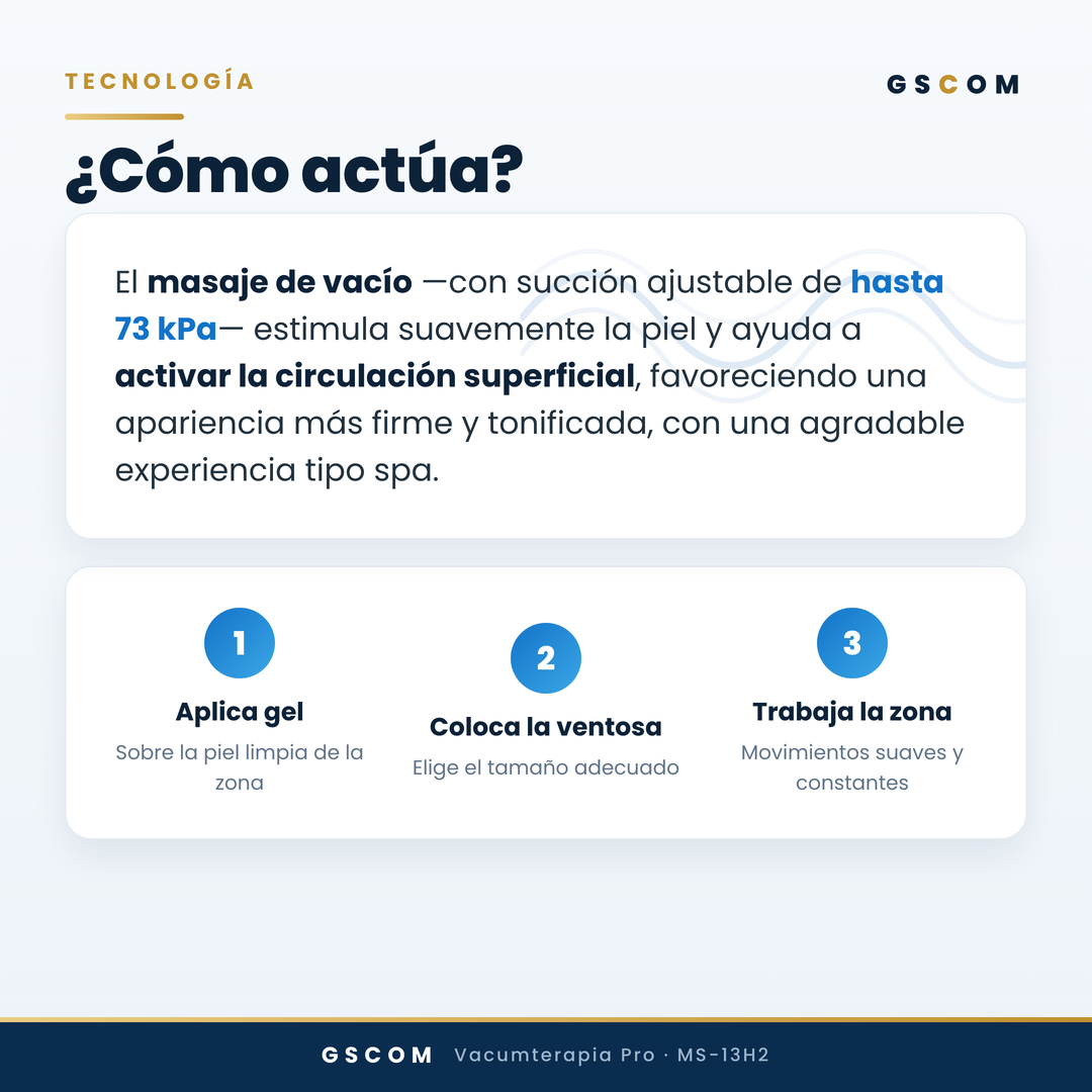 Vacumterapia Pro con 5 Modos y Pantalla Táctil - Realzador Profesional de Glúteos