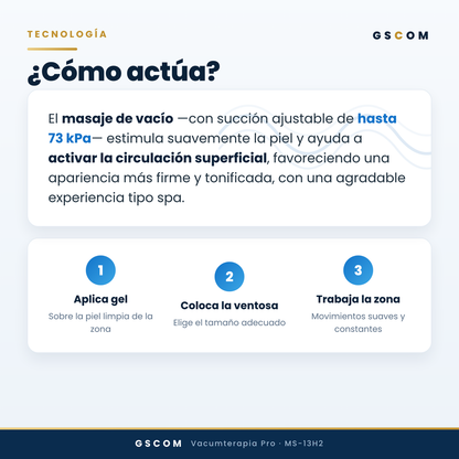 Vacumterapia Pro con 5 Modos y Pantalla Táctil - Realzador Profesional de Glúteos