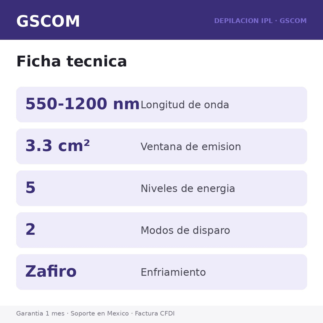 Depiladora IPL Luz Pulsada 5 Niveles - Rostro y Cuerpo - Morada - GSCOM