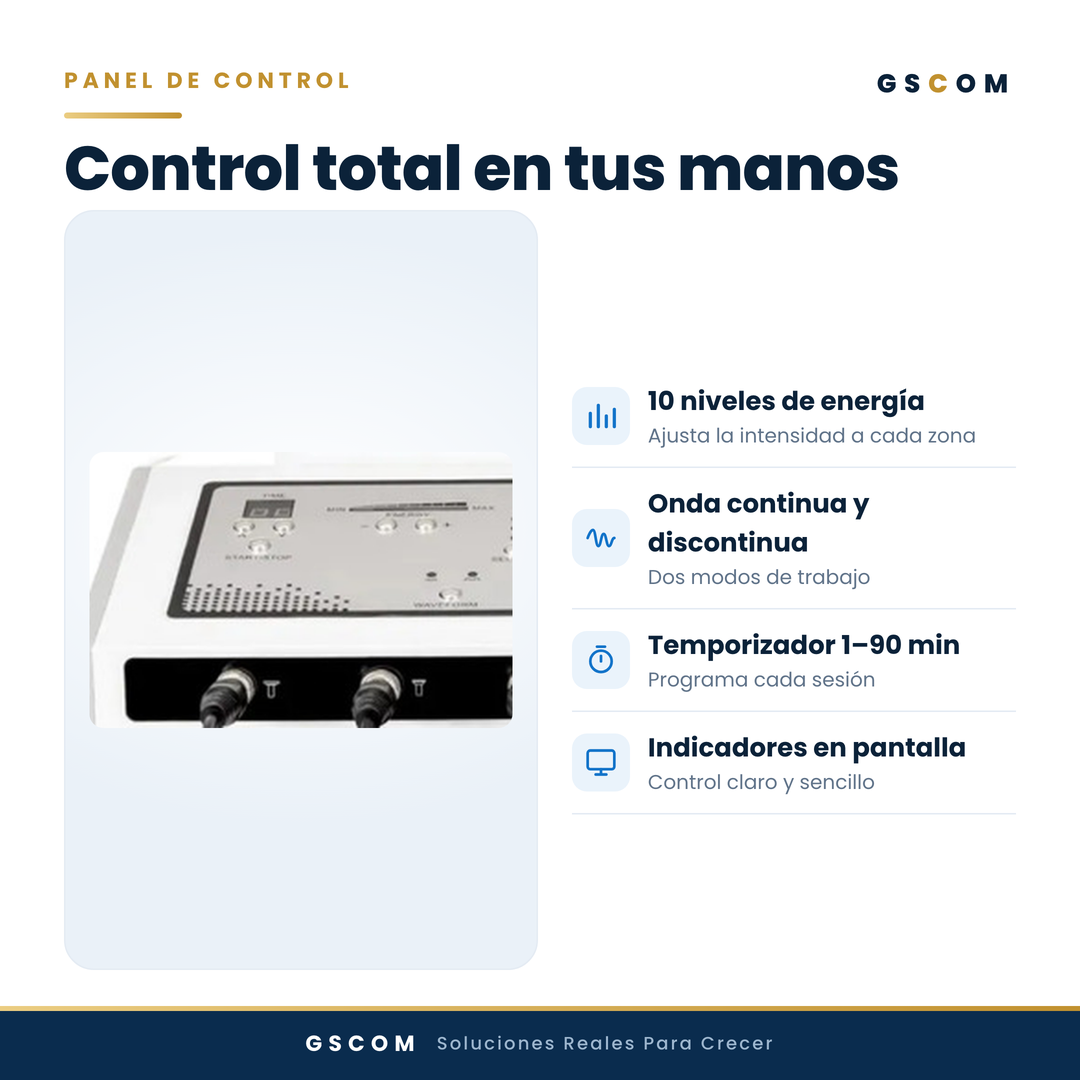 Ultrasonido Facial Profesional 1 MHz Cosmético 3 Cabezales — Rostro y Cuerpo | GSCOM
