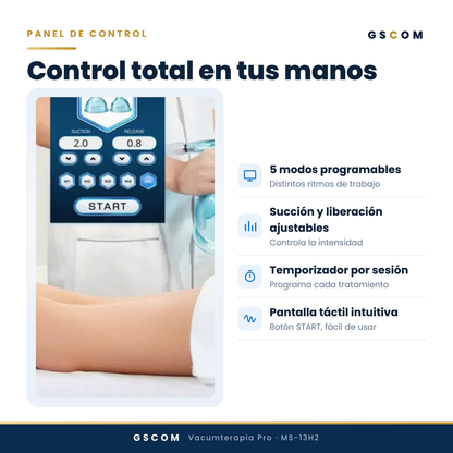 Vacumterapia Pro con 5 Modos y Pantalla Táctil - Realzador Profesional de Glúteos