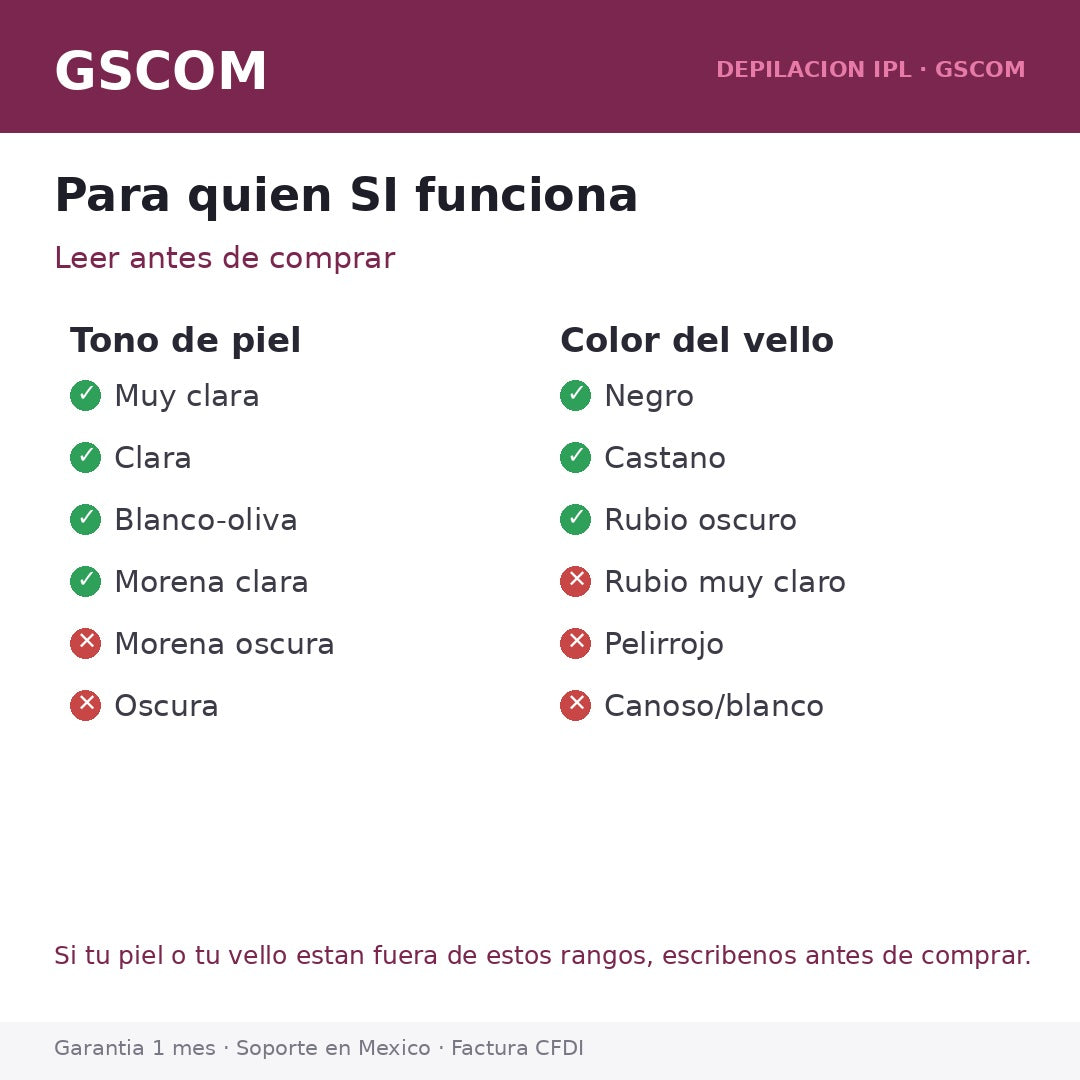 Depiladora IPL Luz Pulsada 999,999 Disparos - Rostro y Cuerpo - GSCOM