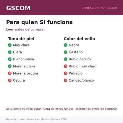 Depiladora IPL Luz Pulsada 999,999 Disparos - Rostro y Cuerpo - GSCOM
