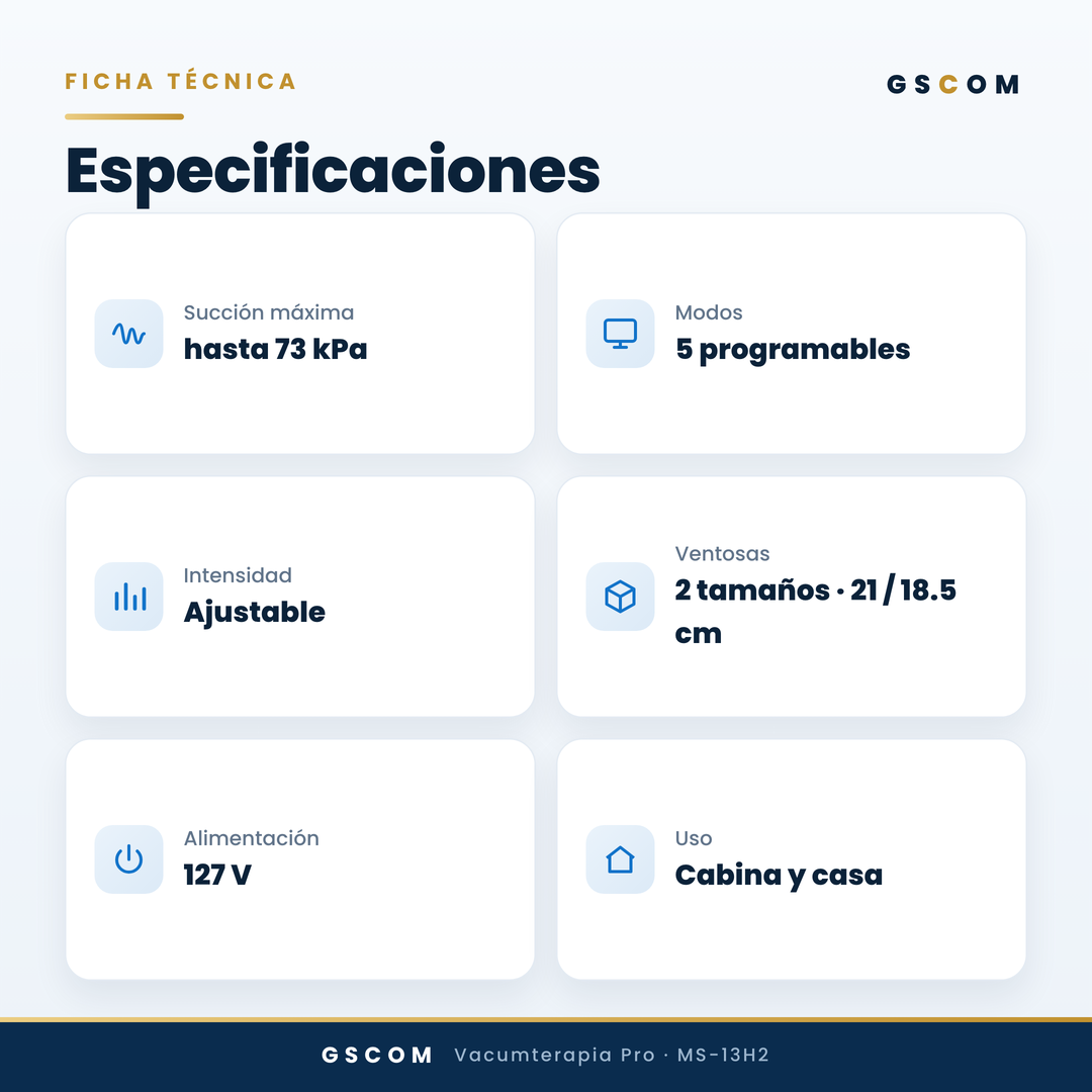 Vacumterapia Pro con 5 Modos y Pantalla Táctil - Realzador Profesional de Glúteos