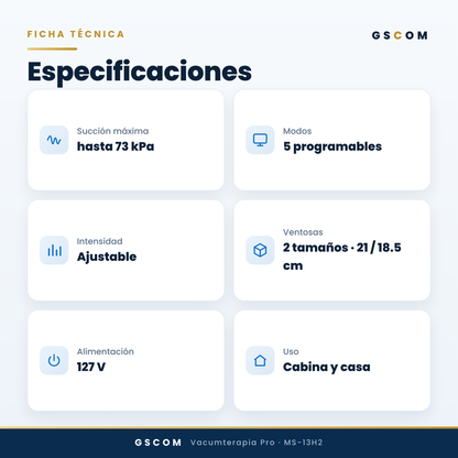 Vacumterapia Pro con 5 Modos y Pantalla Táctil - Realzador Profesional de Glúteos