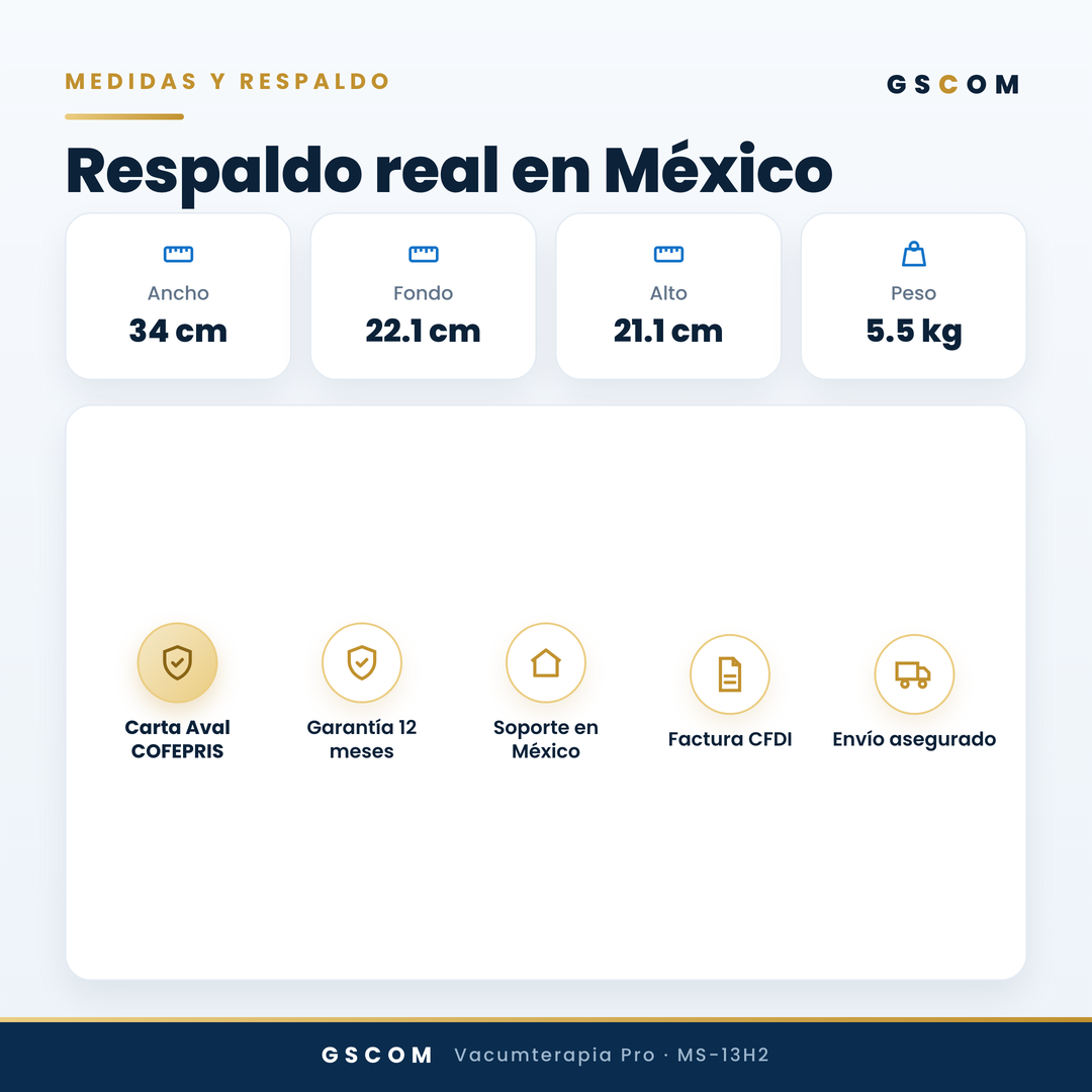 Vacumterapia Pro con 5 Modos y Pantalla Táctil - Realzador Profesional de Glúteos