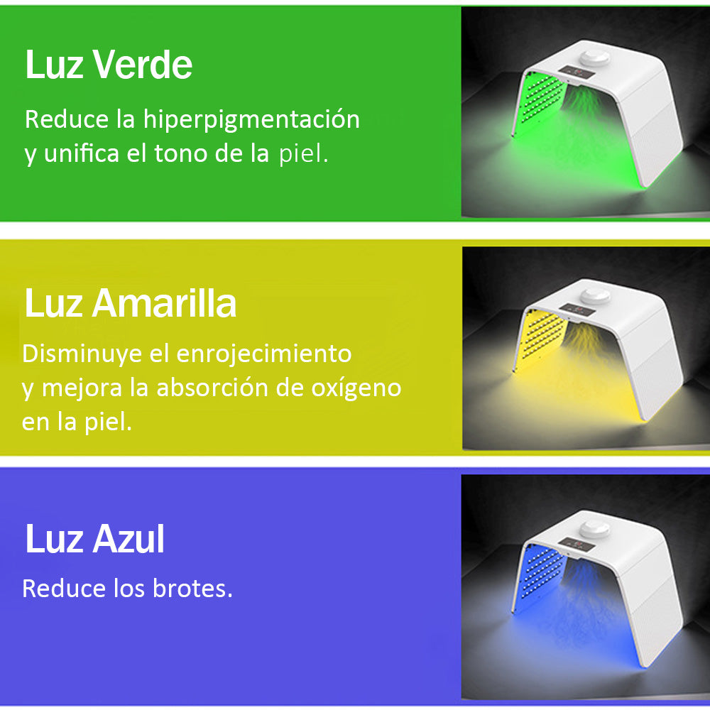 Máquina LED Fototerapia 7 Colores + Nano Spray  Rejuvenecimiento Facial, Antiarrugas, Hidratación Profesional SPA, Aparatología, Cosmetología