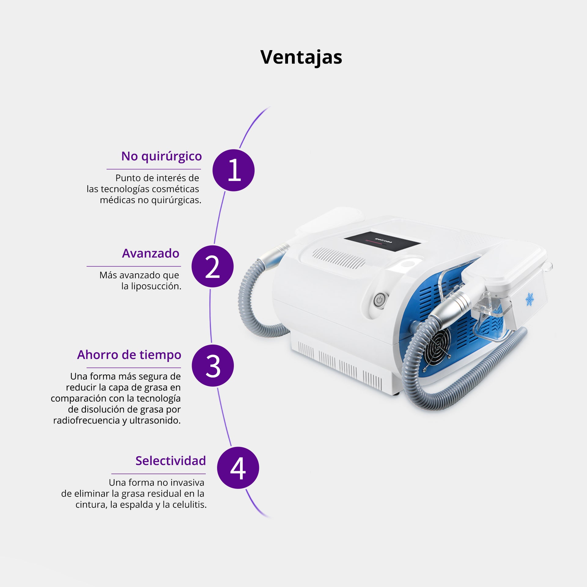 Criolipólisis Profesional 2 Cabezales – Reducción de Grasa, Modelado y Definición Corporal