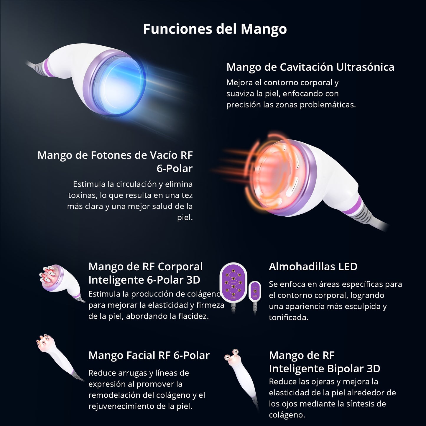 6-in-1 Radiofrequency Device with Cavitation 40K Pro 2.0, Facial/Body RF, Vacuum, Laser Liposuction and Complete Rejuvenation